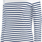 majcoteka:sku:KA386swn-s:packshot:ka386-striped_whitenavy-c1.jpg
