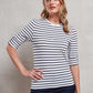 majcoteka:style:PR318:main:pr318-5.jpg