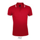 majcoteka:sku:so00577re/wh-s:packshot:so00577-red_white-a1.jpg